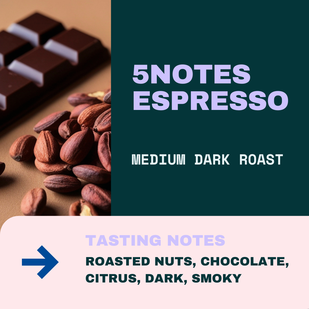 5Notes Espresso
